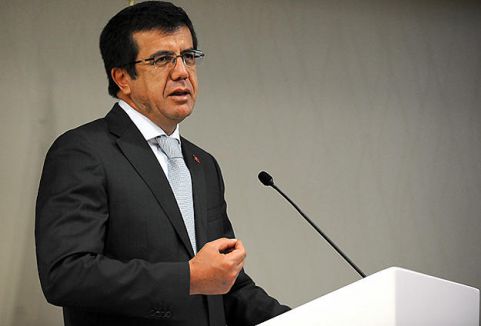 166 milyar dolara ulaşmayı bekliyoruz