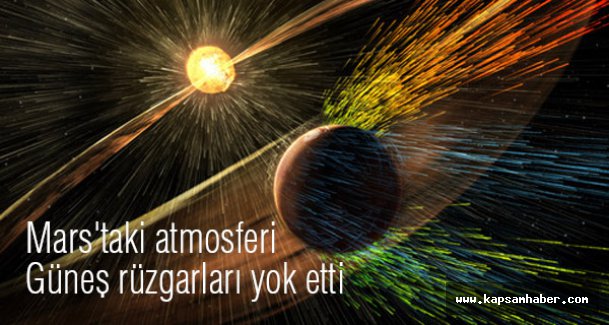 NASA: Mars'taki atmosferi Güneş rüzgarları yok etti