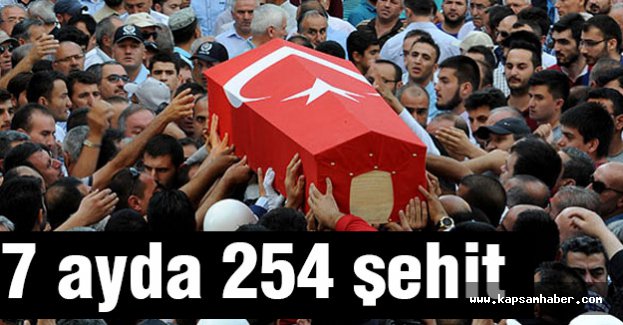 Döşenen Bombalara Hükümet Sessiz Kaldı