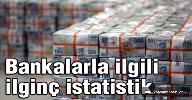 Bankalarla ilgili ilginç istatistik