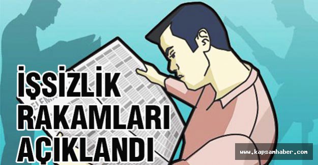 İşsizlik Rakamları Açıklandı