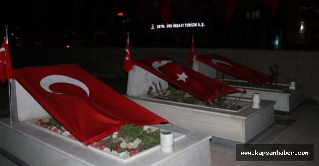 Niğde Ülkü Ocaklarından Çanakkale Şehitlerini Anma Programı