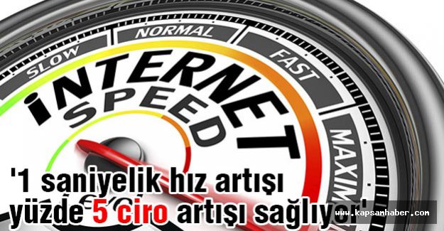 İnternette '1 saniyelik hız artışı yüzde 5 ciro artışı sağlıyor'