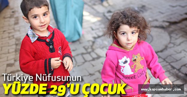 Türkiye Nüfusunun Yüzde 29'u çocuk