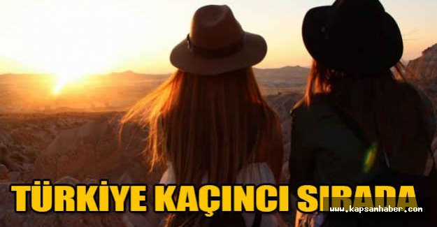 Türkiye Kaçıncı Sırada?