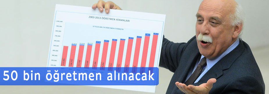 50 bin öğretmen alınacak