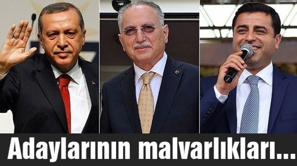 Adaylarının malvarlıkları...