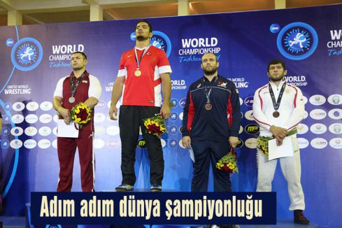 Adım adım dünya şampiyonluğu