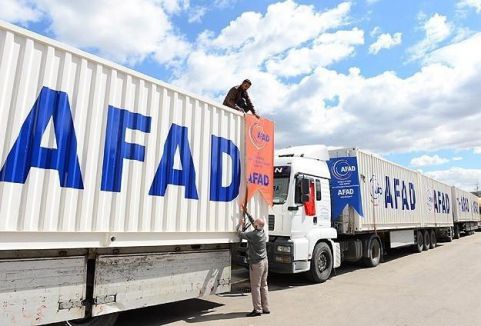 AFAD'dan Gazze'ye yardım...