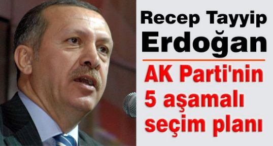 AK Parti'nin Seçim Taktiği
