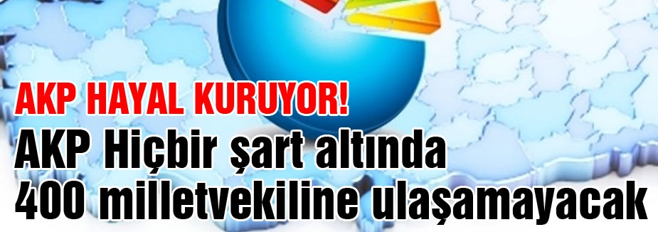 AKP Hiçbir şart altında 400 milletvekiline ulaşamayacak