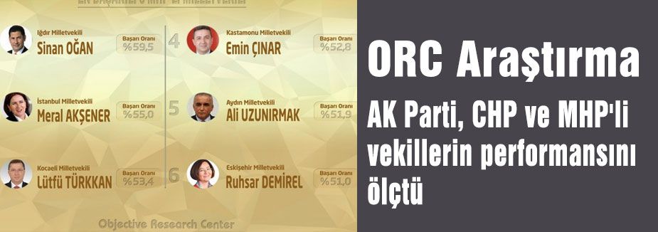 Başarılı Milletvekilleri kimler mi?