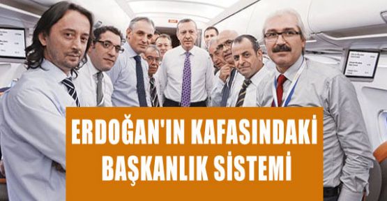 Başkanlık Modeli