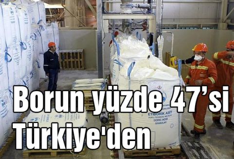 Borun yüzde 47’si Türkiye'den