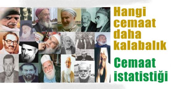 Cemaatlerin Gücü...