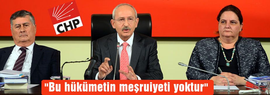 CHP