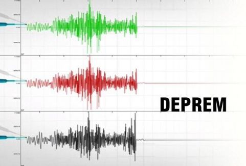Çin'de deprem...