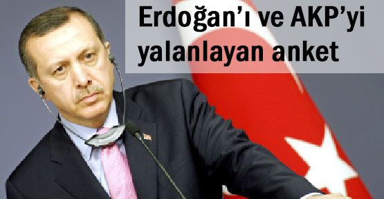 Erdoğan’ı ve AKP’yi yalanlayan anket