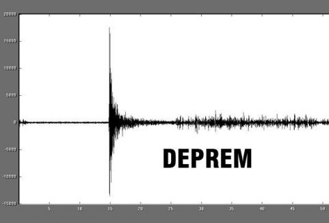 Ezine'de 4,2 büyüklüğünde deprem...