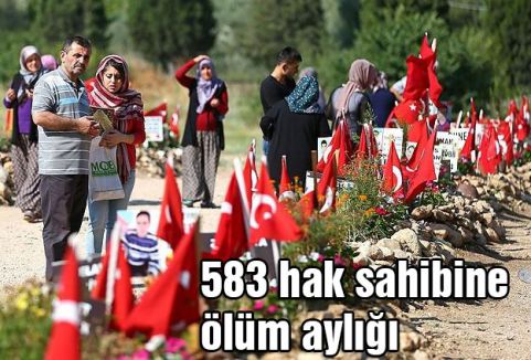 Hak sahiplerine ölüm aylığı