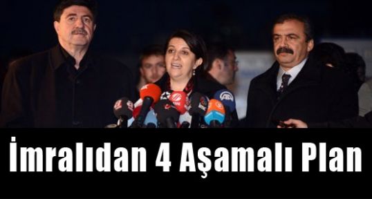 İmralıdan 4 Aşamalı Plan