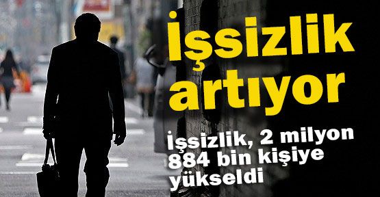 İşsizlik Akıl Sağlığını Bozuyor...