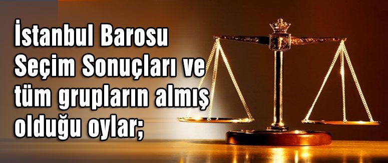 İstanbul Baro Seçimlerinde Grup oyları...