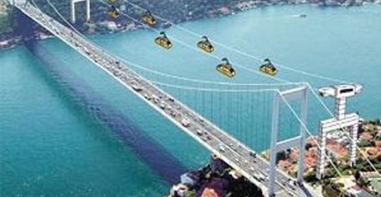 İstanbul Yenileniyor...