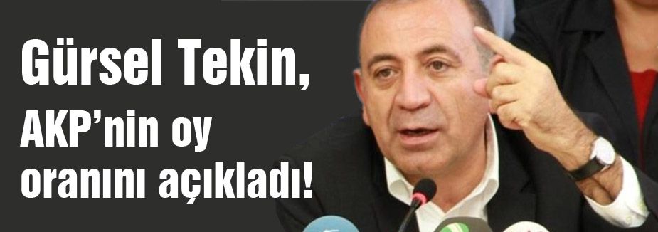 İşte AKP'nin Oy Oranı...