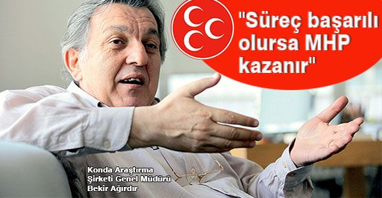 Konda Araştırdı: “Ne Olursa Olsun MHP Kazanır“