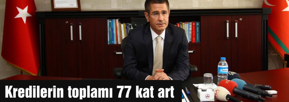 Kredilerin toplamı 77 kat art