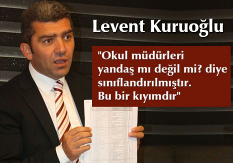 Kuruoğlu