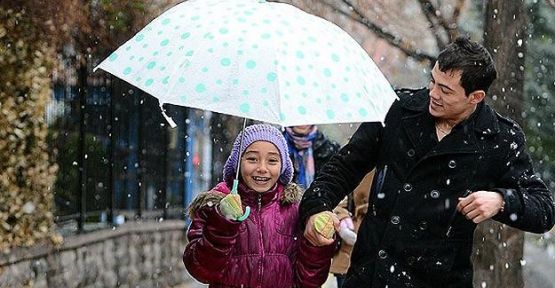 Meteorolojik uyarı