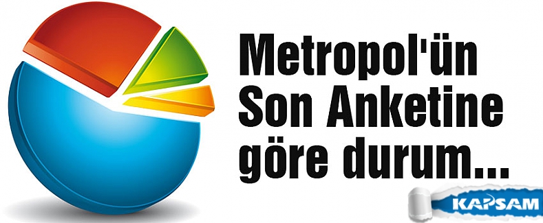 Metropol'ün Son Anketine göre durum...