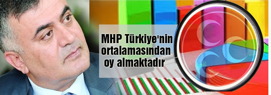 MHP Türkiye'nin ortalamasından oy almaktadır