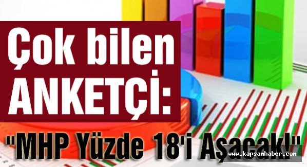 'MHP YÜZDE 18’İ AŞACAK, AKP BATMAKTA OLAN BİR GEMİ'