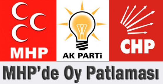 MHP'de Oy Patlaması Yaşanacak