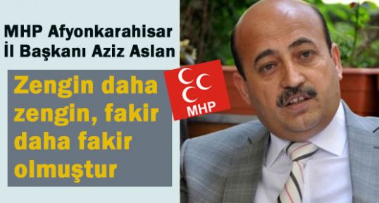 MHP'li Aziz Aslan; Ekonomi Dengesi Bozuldu