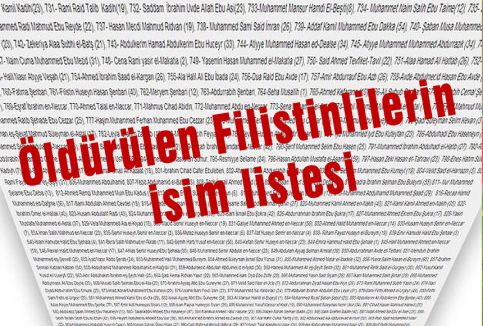 Öldürülen Filistinlilerin isim listesi