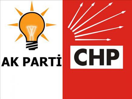 Oylar sayılınca kazanan CHP oldu...