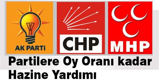 Partilere Oy Oranı kadar Hazine Yardımı