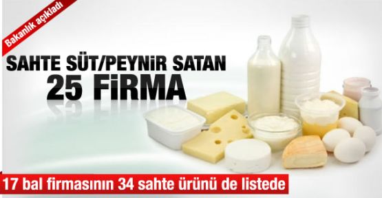 Sağlığımızla Oynayanlar Deşifre Edildi