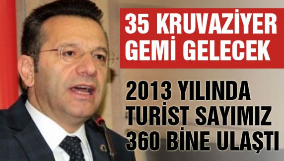 SAMSUN’U İSTEDİĞİMİZ GİBİ TANITAMADIK