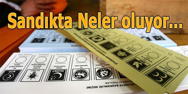 Sandıkta Neler oluyor...
