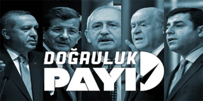 Siyasetçiler konuşuyor, onlar doğruluğunu denetliyor