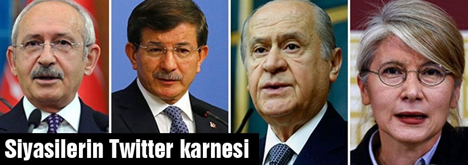 Siyasilerin Twitter karnesi
