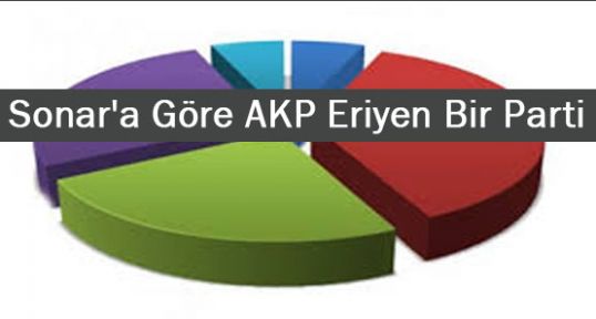 Sonar'a Göre AKP Eriyen Bir Parti