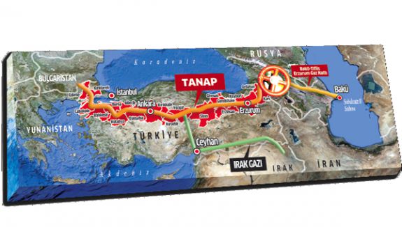 TANAP Bir Barış Projesidir...