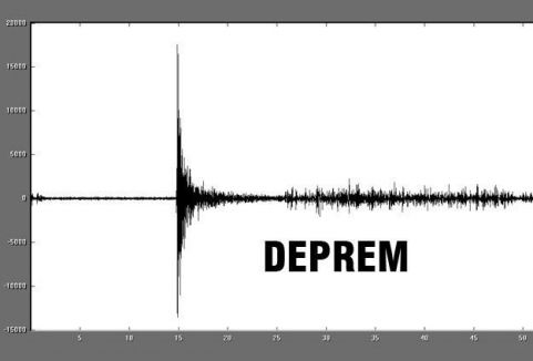 Tayland’da Deprem...