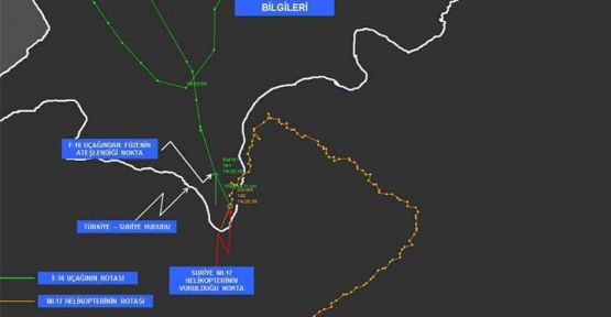 TSK'dan Suriye Helikopter İçin Açıklama...